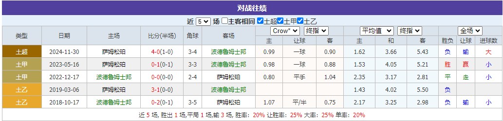 360截图20250426072534747.jpg 360截图20250426072534747.jpg