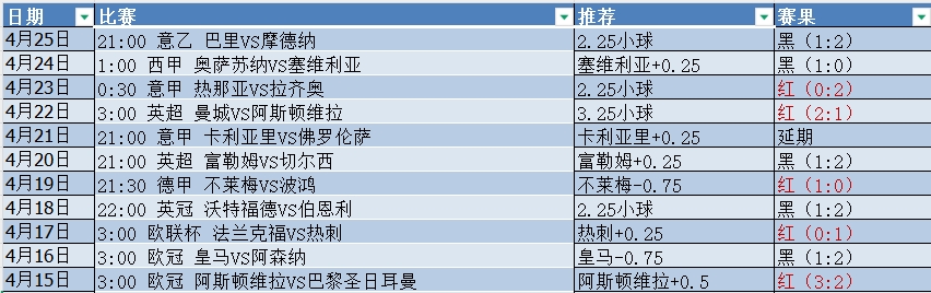 微信截图_20250426065059.png 微信截图_20250426065059.png