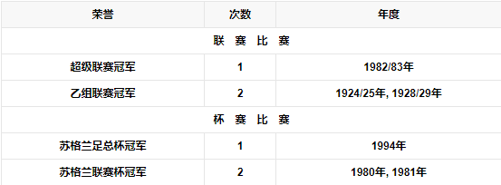 荣誉.png