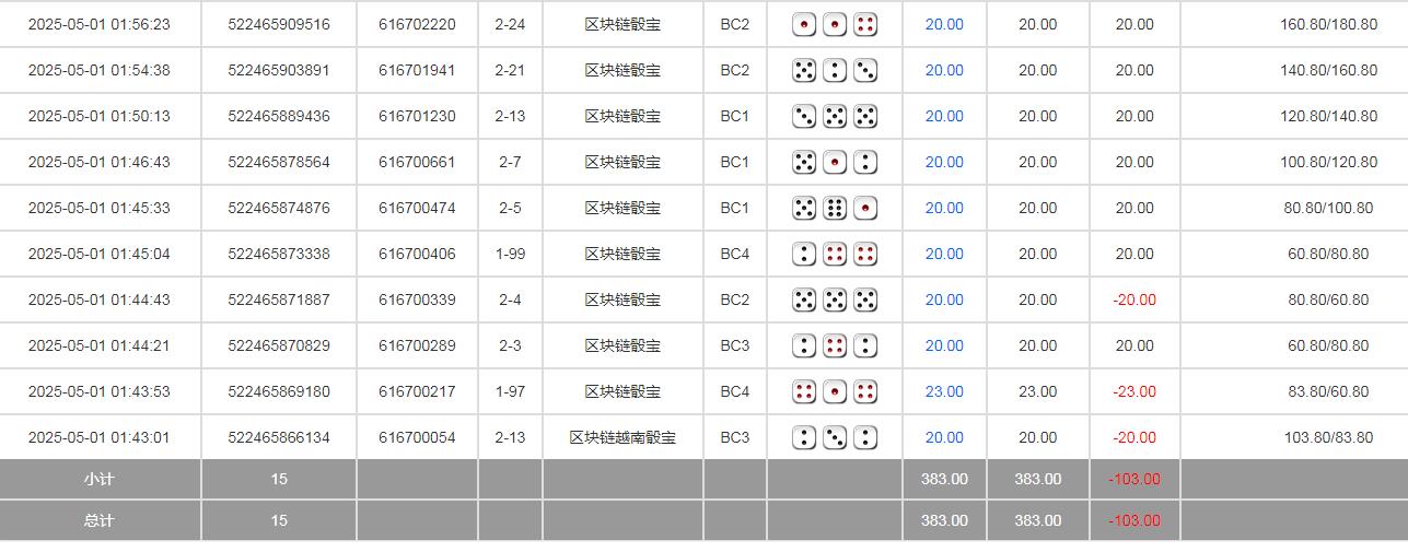 360截图20250501205025060.jpg