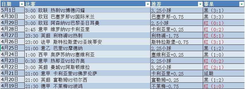 微信截图_20250502080348.png 微信截图_20250502080348.png