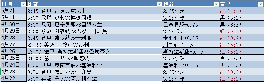 微信截图_20250503080615.png 微信截图_20250503080615.png