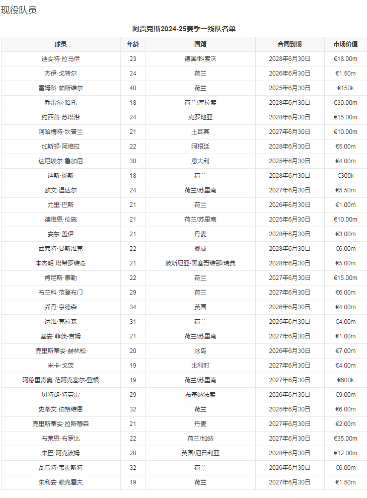 队员列表1.png