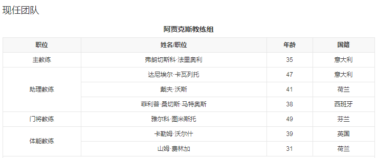 管理团队1.png