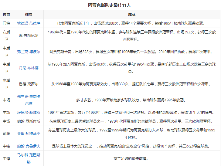 队员列表2.png