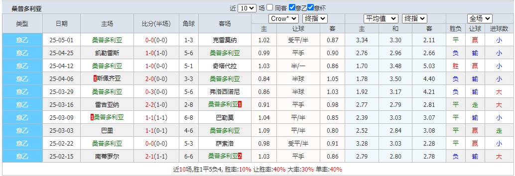 360截图20250504071153794.jpg 360截图20250504071153794.jpg