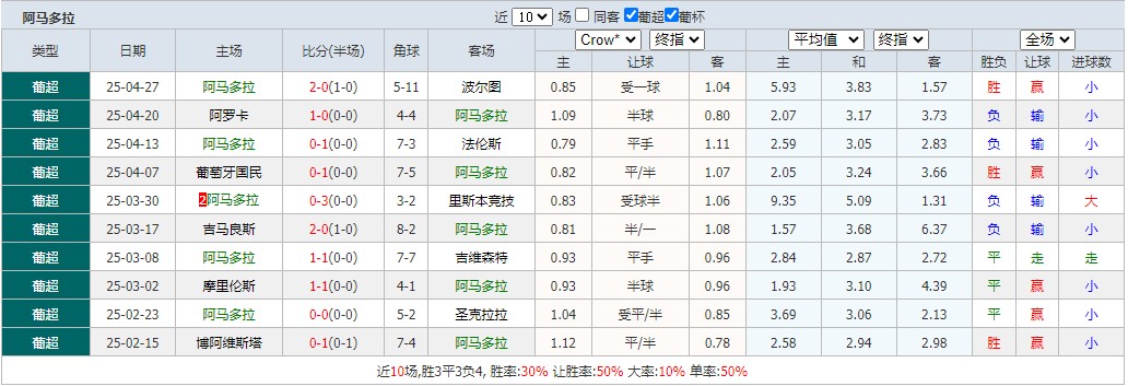 360截图20250504072743456.jpg 360截图20250504072743456.jpg