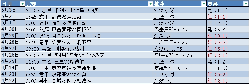 微信截图_20250504072640.png 微信截图_20250504072640.png