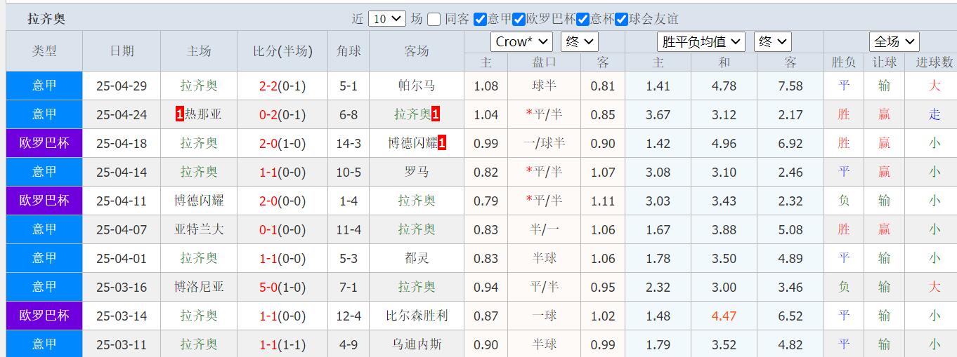 QQ截图20250504125043.jpg QQ截图20250504125043.jpg