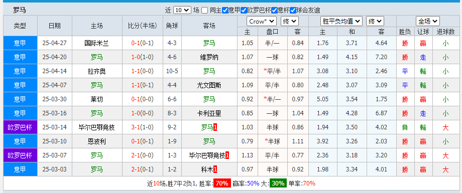 罗马.png