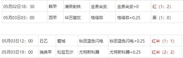 360截图20250505065606435.jpg 360截图20250505065606435.jpg