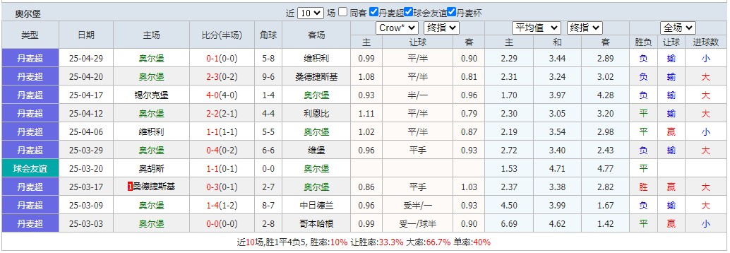 360截图20250505070317831.jpg 360截图20250505070317831.jpg