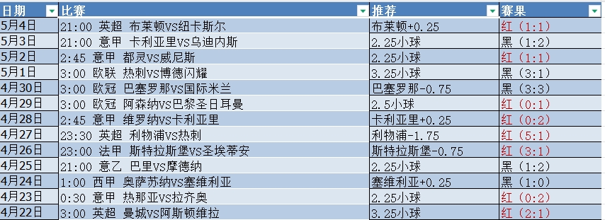 微信截图_20250505080856.png 微信截图_20250505080856.png