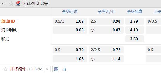 蔚山.jpg