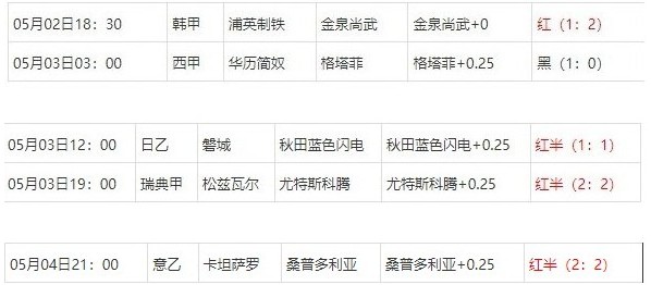 360截图20250506063724452.jpg 360截图20250506063724452.jpg