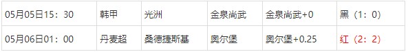 360截图20250506063704503.jpg 360截图20250506063704503.jpg