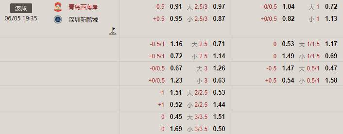 鹏程.png 鹏程.png