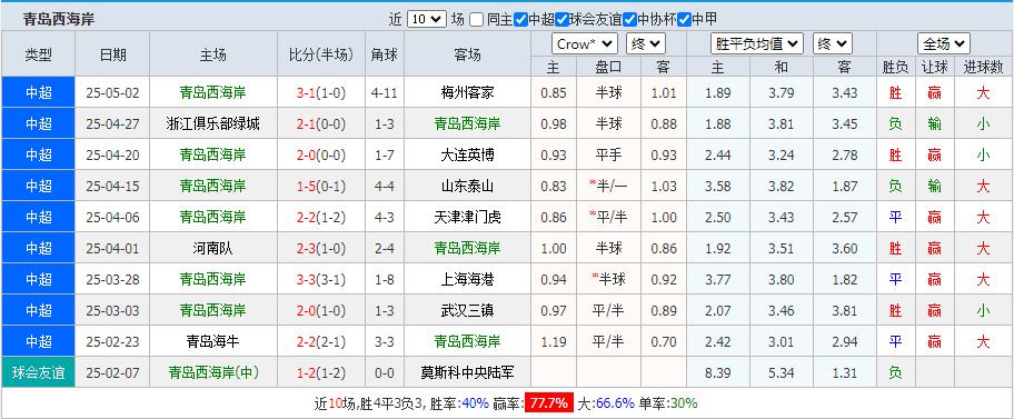 360截图20250506160017615.jpg