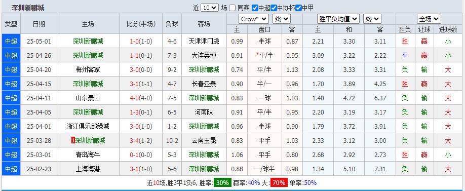 360截图20250506160025949.jpg