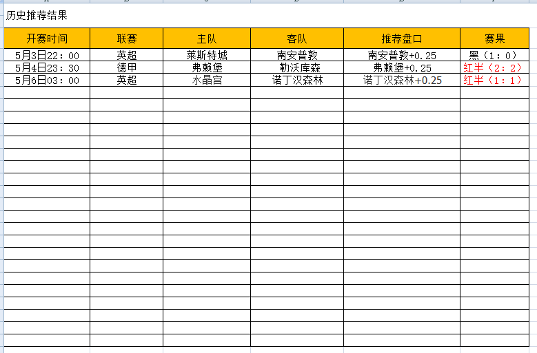 QQ图片20250506211217.png QQ图片20250506211217.png
