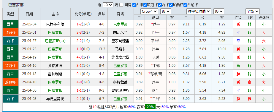 巴塞.png 巴塞.png