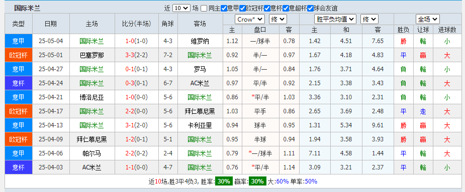 国米.png 国米.png