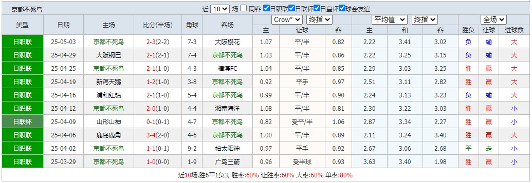 360截图20250507064843041.jpg 360截图20250507064843041.jpg