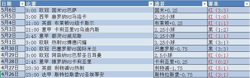 微信截图_20250507065100.png 微信截图_20250507065100.png
