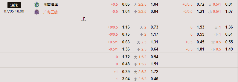 广岛三箭.png 广岛三箭.png