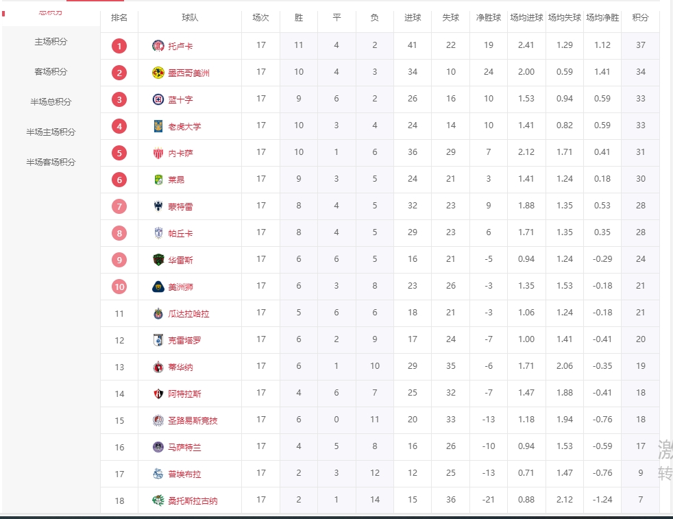 2-4.png