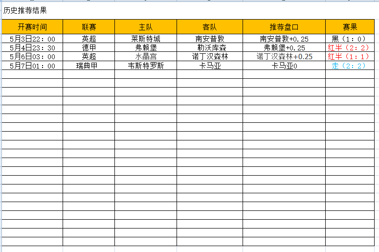 QQ图片20250507200713.png QQ图片20250507200713.png