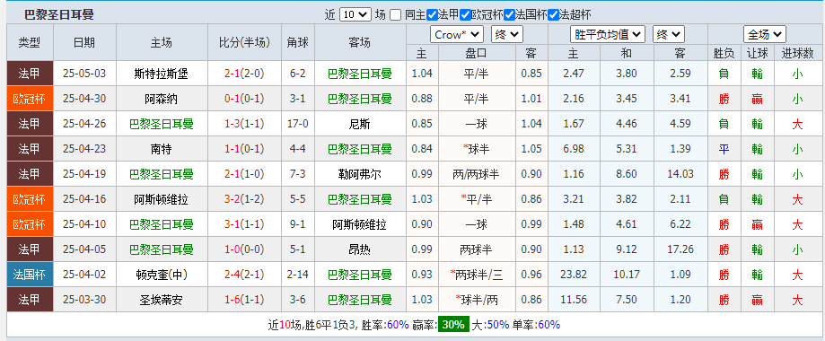 巴黎.png 巴黎.png