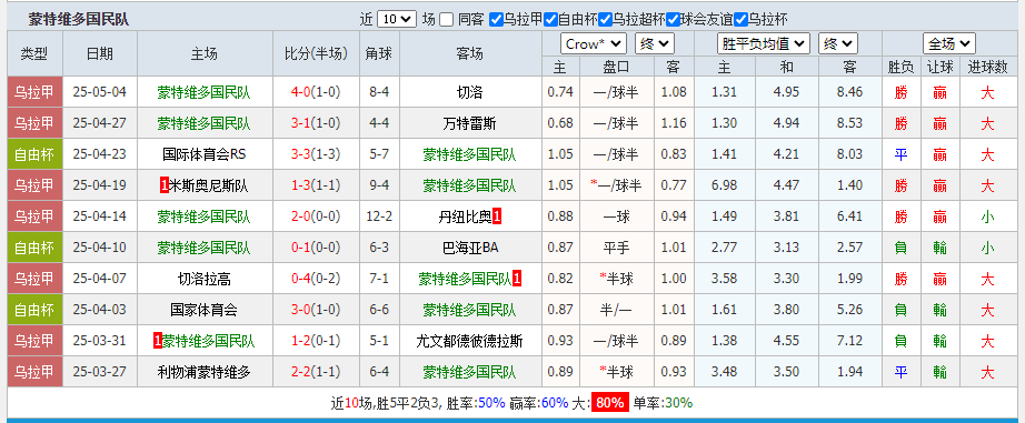 国民队.png