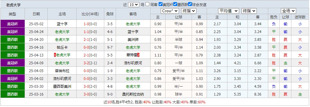 360截图20250508063312288.jpg 360截图20250508063312288.jpg
