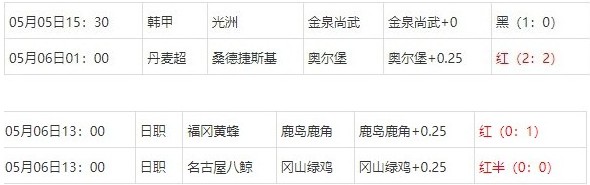 360截图20250508063937607.jpg 360截图20250508063937607.jpg