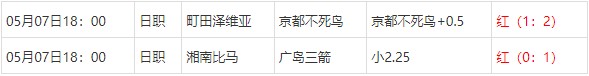 360截图20250508063917773.jpg 360截图20250508063917773.jpg