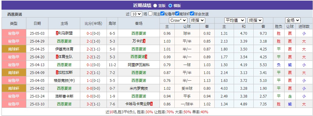360截图20250508064406095.jpg 360截图20250508064406095.jpg