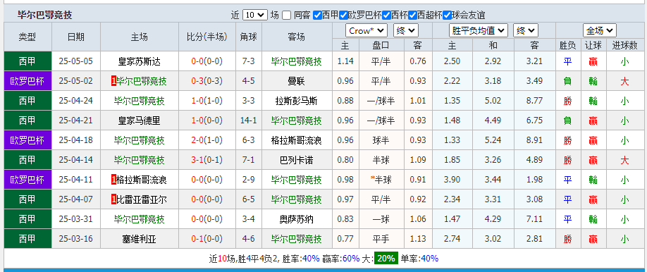 毕尔.png 毕尔.png