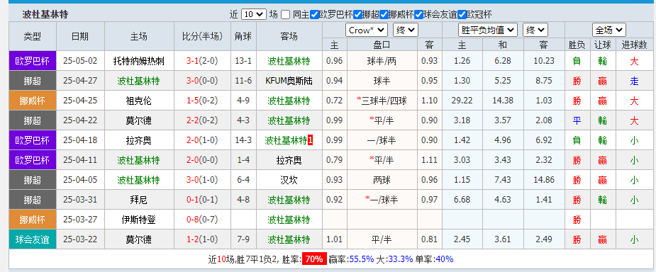 波.png 波.png