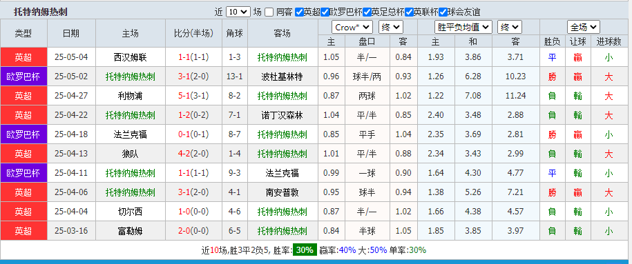 热刺.png 热刺.png