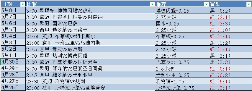 微信截图_20250509053706.png 微信截图_20250509053706.png