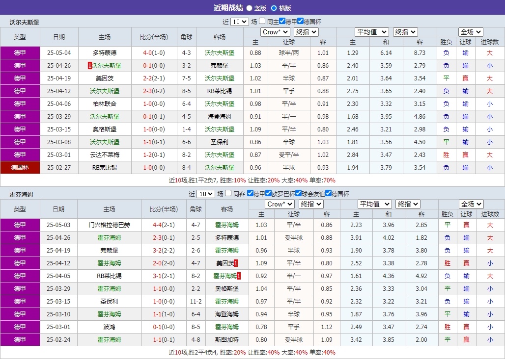 微信截图_20250509054323.png 微信截图_20250509054323.png