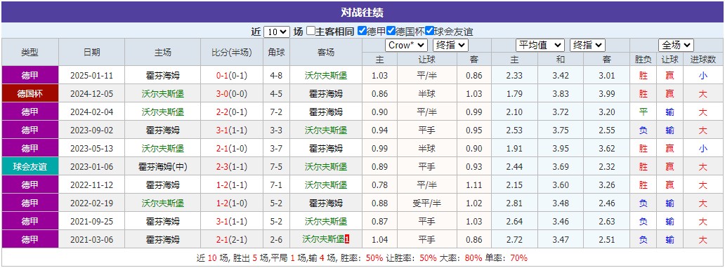 360截图20250509064215769.jpg 360截图20250509064215769.jpg