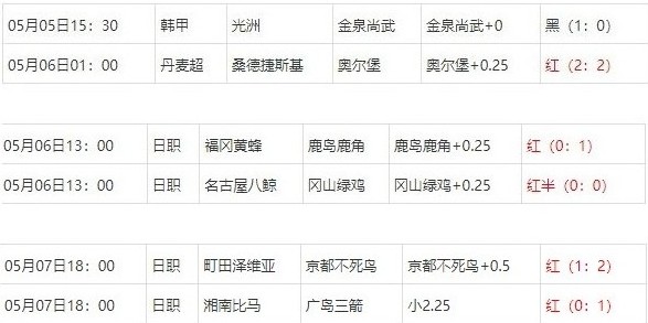 360截图20250509065236032.jpg 360截图20250509065236032.jpg