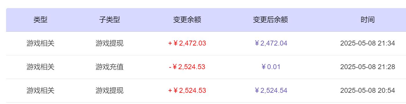 QQ截图20250509093509.jpg