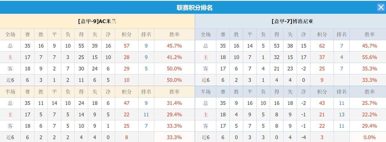 QQ截图20250509130413.jpg QQ截图20250509130413.jpg