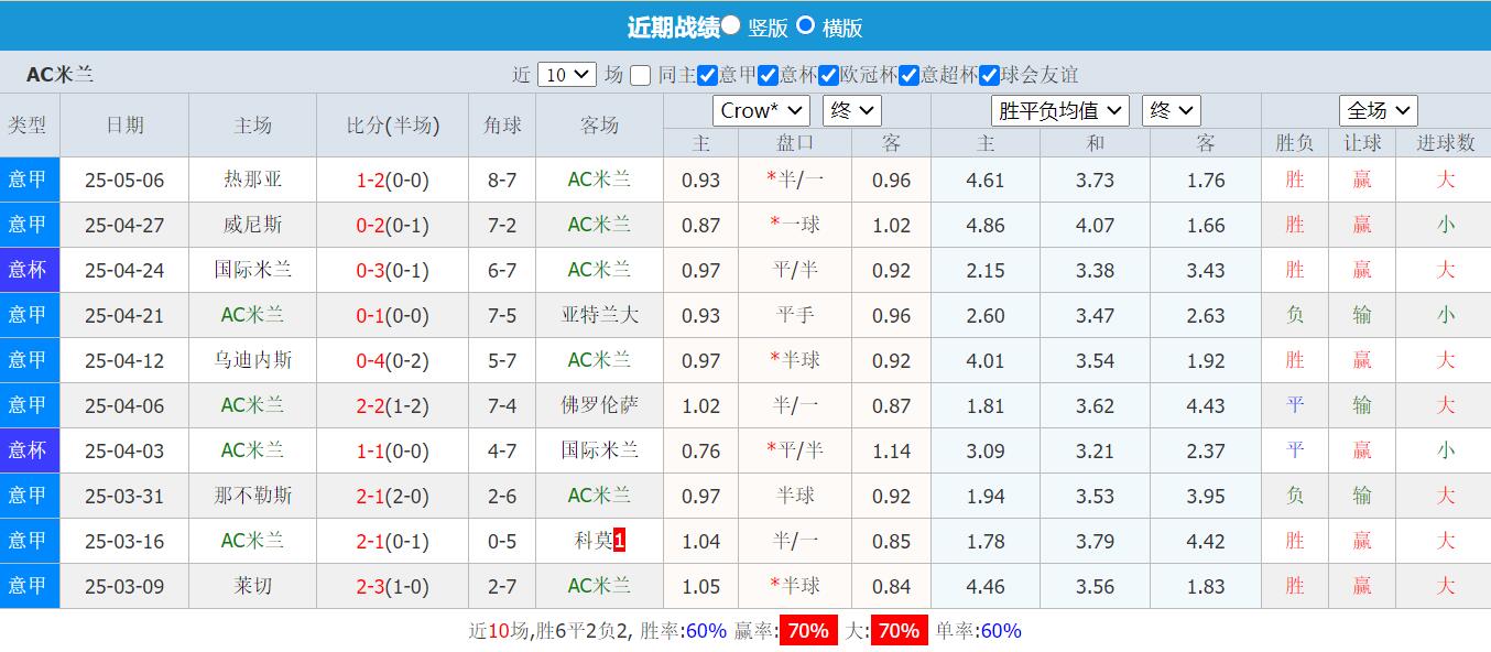 QQ截图20250509130540.jpg QQ截图20250509130540.jpg