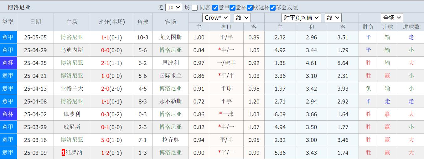 QQ截图20250509130550.jpg QQ截图20250509130550.jpg