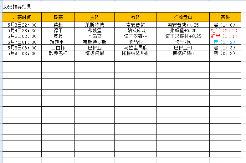 QQ图片20250509212309.png QQ图片20250509212309.png