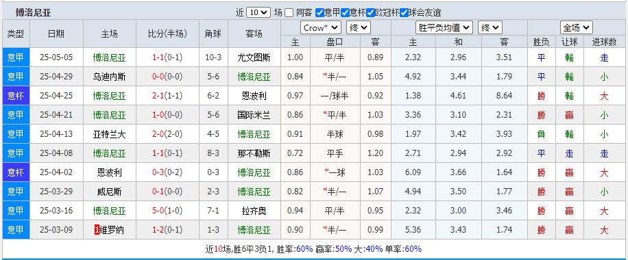 亚.png